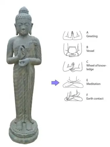 Artikelbild des Artikels “Buddha-Figur, stehend, Steinguss, 158 cm Höhe “