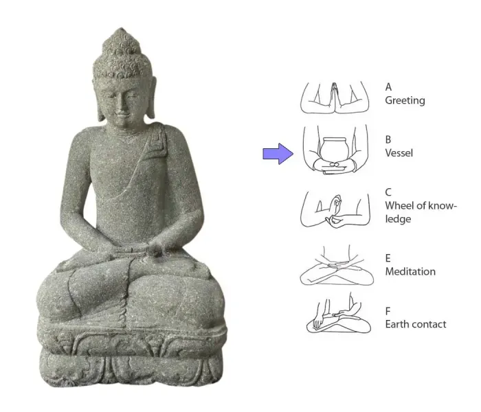Buddha-Figur, sitzend, indisch, 75 cm 
